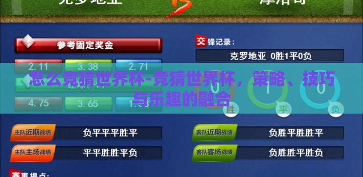 怎么竞猜世界杯-竞猜世界杯，策略、技巧与乐趣的融合