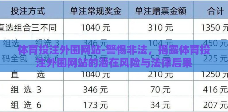 体育投注外围网站-警惕非法,揭露体育投注外围网站的潜在风险与法律后果 体育投注外围网站-警惕非法,揭露体育投注外围网站的潜在风险与法律后果