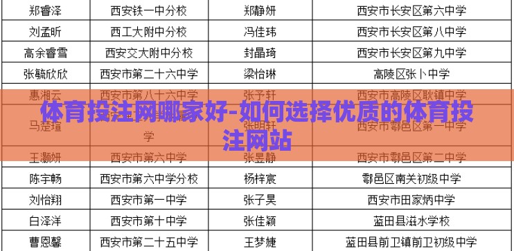 体育投注网哪家好-如何选择优质的体育投注网站 体育投注网哪家好-如何选择优质的体育投注网站