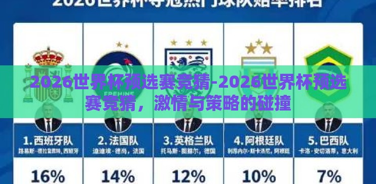 2026世界杯预选赛竞猜-2026世界杯预选赛竞猜，激情与策略的碰撞