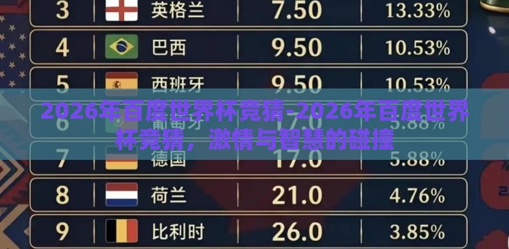 2026年百度世界杯竞猜-2026年百度世界杯竞猜，激情与智慧的碰撞