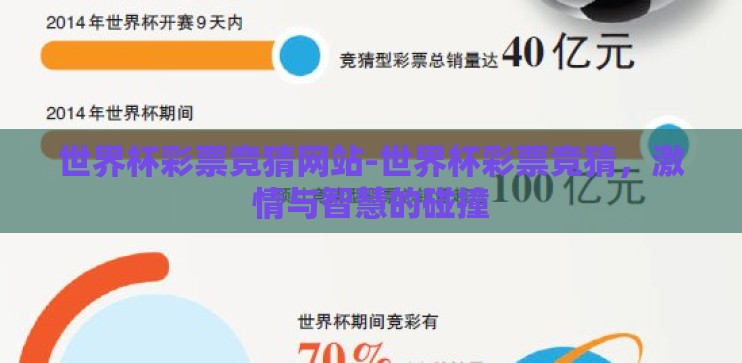 世界杯彩票竞猜网站-世界杯彩票竞猜，激情与智慧的碰撞