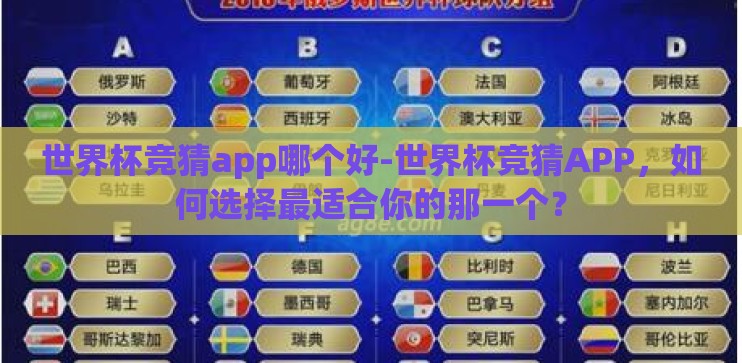 世界杯竞猜app哪个好-世界杯竞猜APP，如何选择最适合你的那一个？