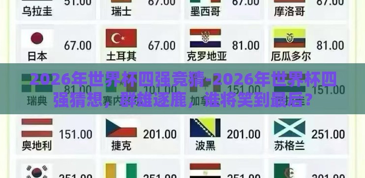 2026年世界杯四强竞猜-2026年世界杯四强猜想，群雄逐鹿，谁将笑到最后？