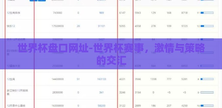世界杯盘口网址-世界杯赛事,激情与策略的交汇 世界杯盘口网址-世界杯赛事,激情与策略的交汇