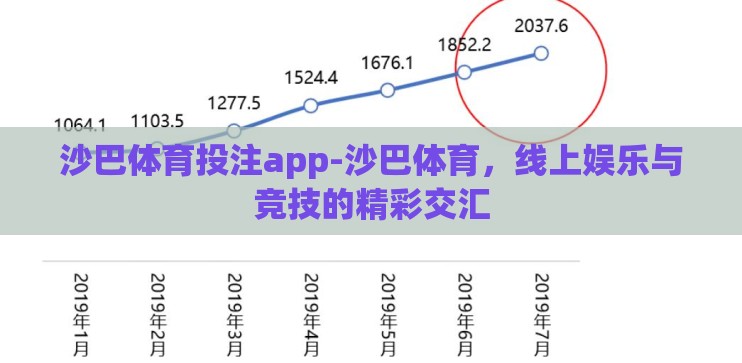 沙巴体育投注app-沙巴体育，线上娱乐与竞技的精彩交汇