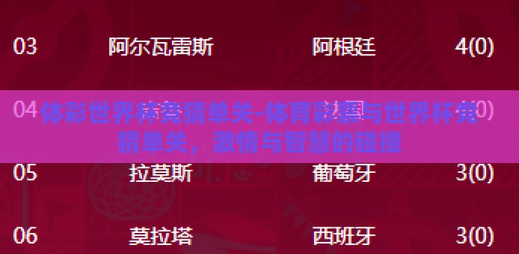 体彩世界杯竞猜单关-体育彩票与世界杯竞猜单关，激情与智慧的碰撞