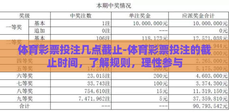 体育彩票投注几点截止-体育彩票投注的截止时间,了解规则,理性参与 体育彩票投注几点截止-体育彩票投注的截止时间,了解规则,理性参与