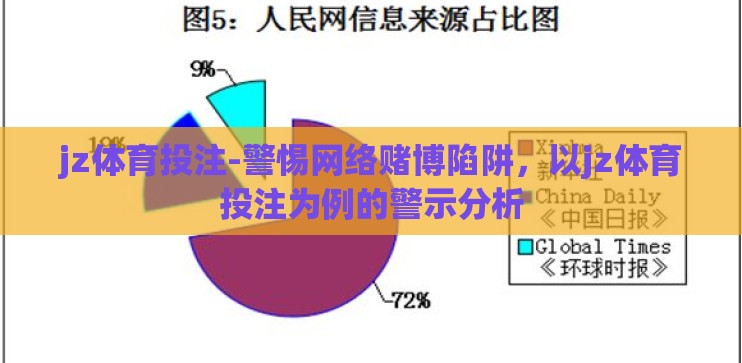 jz体育投注-警惕网络赌博陷阱，以jz体育投注为例的警示分析