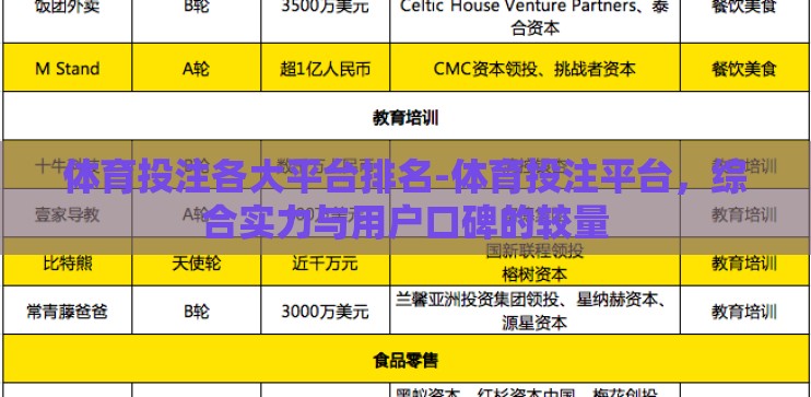 体育投注各大平台排名-体育投注平台，综合实力与用户口碑的较量
