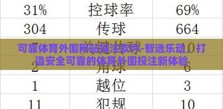 可靠体育外围网站投注软件-智选乐动，打造安全可靠的体育外围投注新体验
