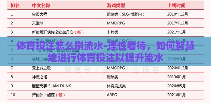 体育投注怎么刷流水-理性看待,如何智慧地进行体育投注以提升流水 体育投注怎么刷流水-理性看待,如何智慧地进行体育投注以提升流水