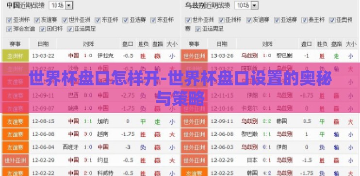 世界杯盘口怎样开-世界杯盘口设置的奥秘与策略 世界杯盘口怎样开-世界杯盘口设置的奥秘与策略