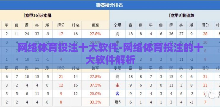 网络体育投注十大软件-网络体育投注的十大软件解析