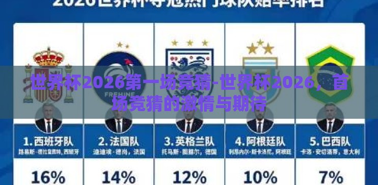 世界杯2026第一场竞猜-世界杯2026，首场竞猜的激情与期待