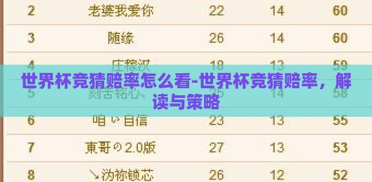 世界杯竞猜赔率怎么看-世界杯竞猜赔率，解读与策略