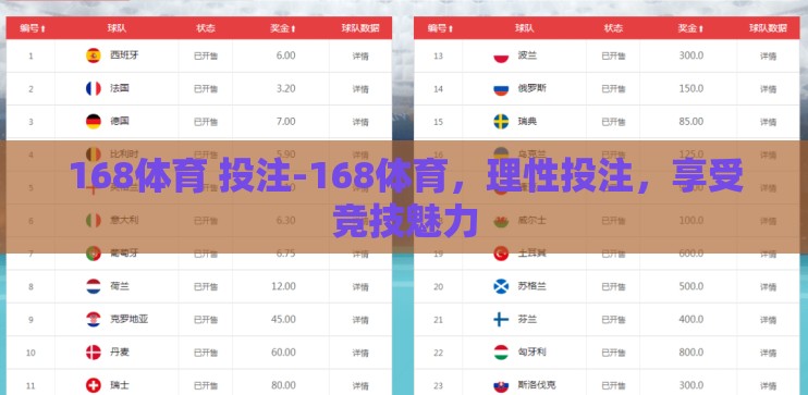 168体育 投注-168体育,理性投注,享受竞技魅力 168体育 投注-168体育,理性投注,享受竞技魅力