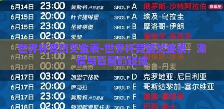 世界杯竞猜奖金表-世界杯竞猜奖金表，激情与智慧的碰撞