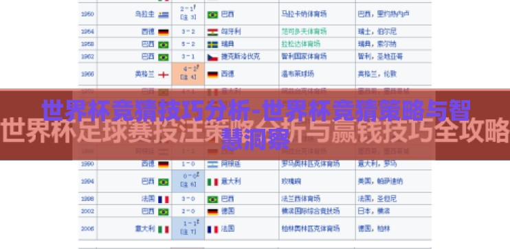 世界杯竞猜技巧分析-世界杯竞猜策略与智慧洞察