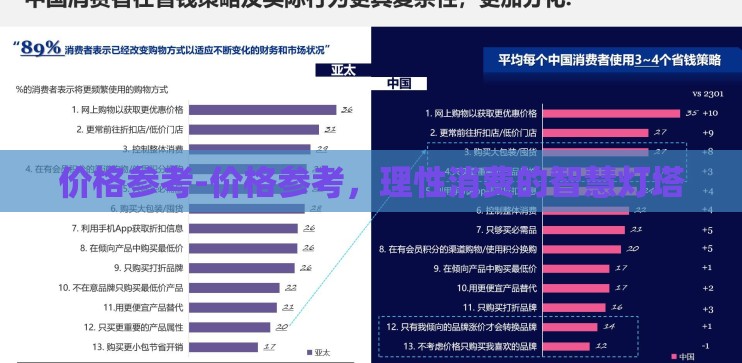 价格参考-价格参考，理性消费的智慧灯塔