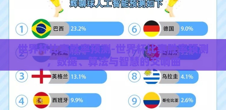 世界杯比赛胜率预测-世界杯比赛胜率预测，数据、算法与智慧的交响曲