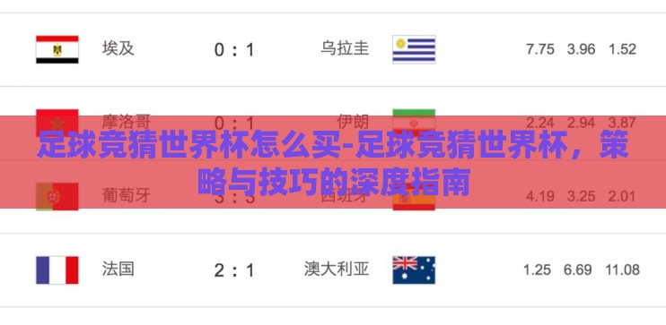 足球竞猜世界杯怎么买-足球竞猜世界杯，策略与技巧的深度指南