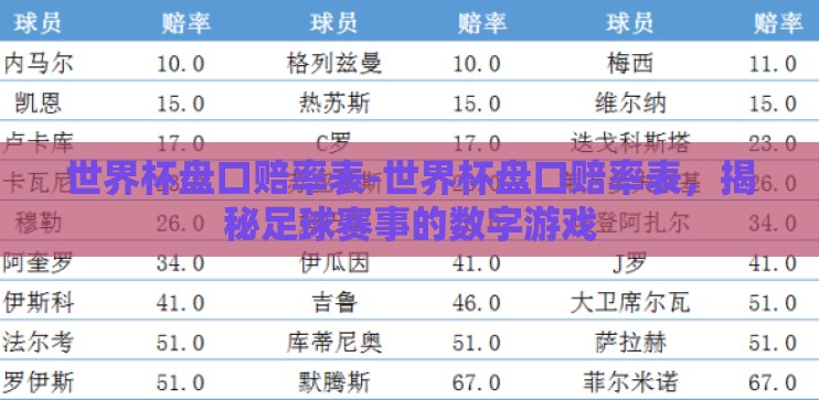 世界杯盘口赔率表-世界杯盘口赔率表，揭秘足球赛事的数字游戏