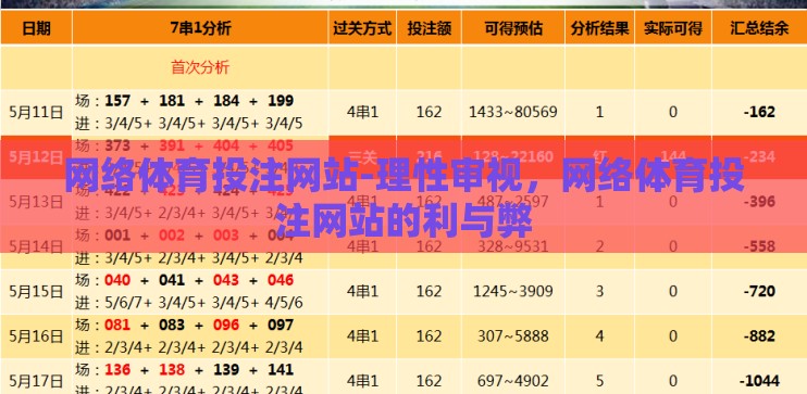 网络体育投注网站-理性审视，网络体育投注网站的利与弊