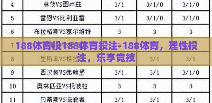 188体育投188体育投注-188体育，理性投注，乐享竞技