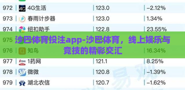 沙巴体育投注app-沙巴体育，线上娱乐与竞技的精彩交汇